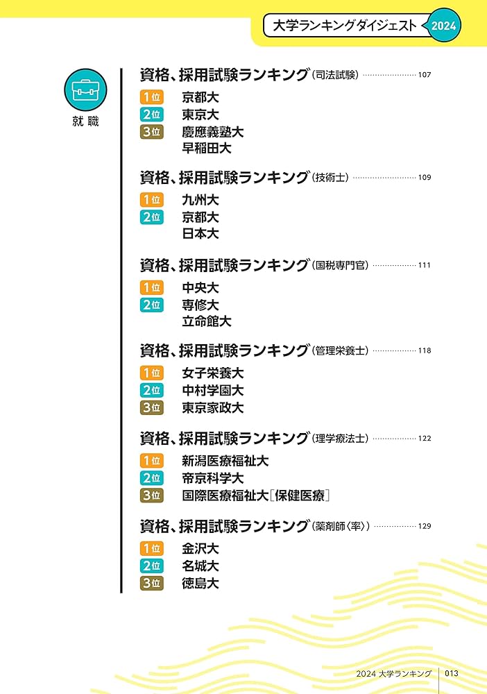 【中古】 大学ランキング ’９９/朝日新聞出版/週刊朝日編集部 中古】 大学ランキング '99/朝日新聞出版/週刊朝日編集部